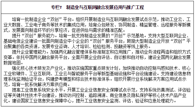 專(zhuān)欄7　制造業(yè)與互聯(lián)網(wǎng)融合發(fā)展應用與推廣工程