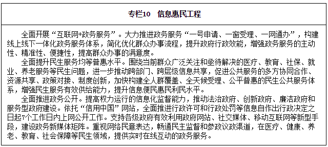 專(zhuān)欄10　信息惠民工程