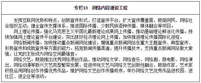 專(zhuān)欄13　網(wǎng)絡(luò )內容建設工程