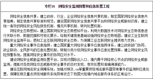 專(zhuān)欄15　網(wǎng)絡(luò )安全監測預警和應急處置工程