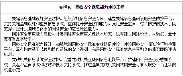 專(zhuān)欄16　網(wǎng)絡(luò )安全保障能力建設工程