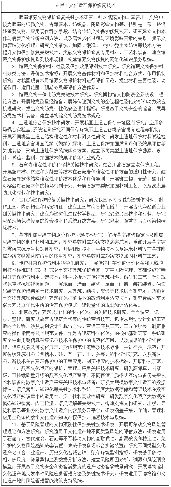 專(zhuān)欄3 文化遺產(chǎn)保護修復技術(shù)