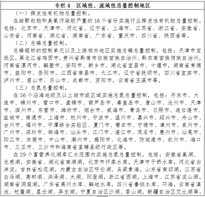 專(zhuān)欄4　區域性、流域性總量控制地區