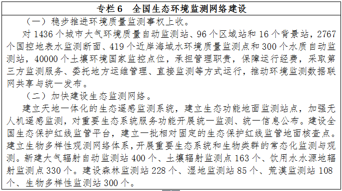 專(zhuān)欄6　全國生態(tài)環(huán)境監測網(wǎng)絡(luò )建設