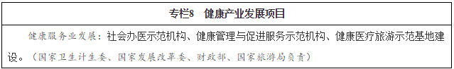 專(zhuān)欄8　健康產(chǎn)業(yè)發(fā)展項目