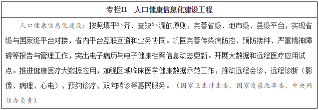 專(zhuān)欄11　人口健康信息化建設工程