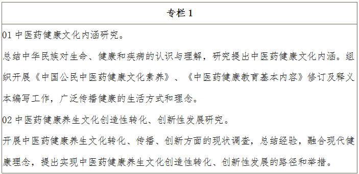 專(zhuān)欄1