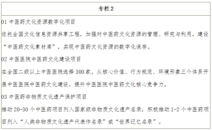 專(zhuān)欄2