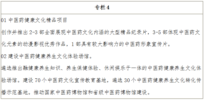 專(zhuān)欄4