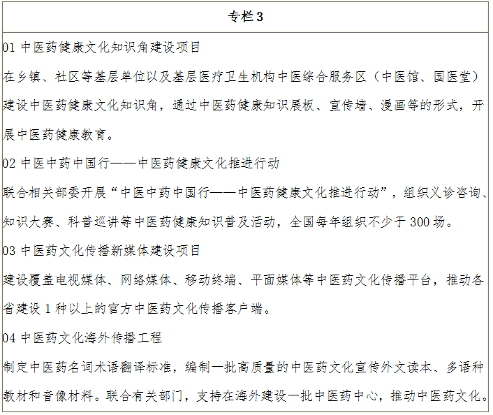 專(zhuān)欄3