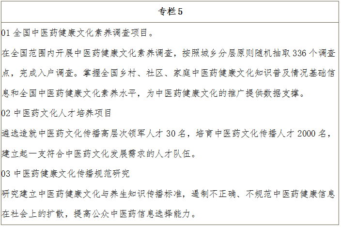 專(zhuān)欄5