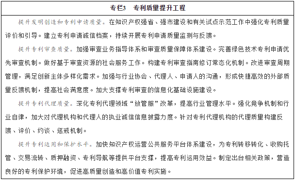 專(zhuān)欄3　專(zhuān)利質(zhì)量提升工程