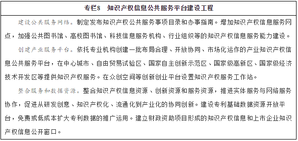 專(zhuān)欄8　知識產(chǎn)權信息公共服務(wù)平臺建設工程