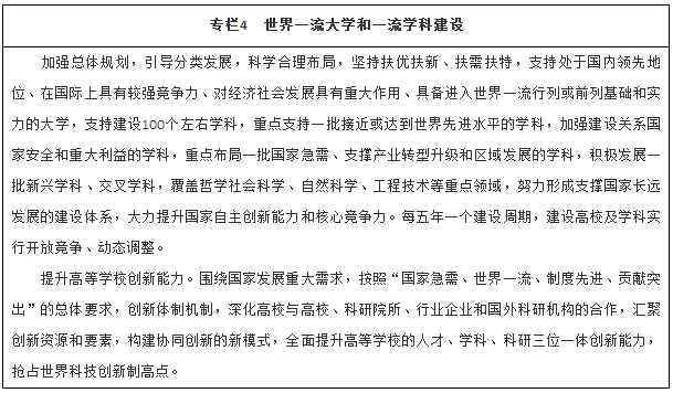 世界一流大學(xué)和一流學(xué)科建設