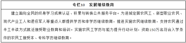 發(fā)展繼續教育