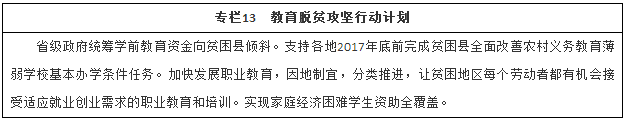 教育脫貧攻堅行動(dòng)計劃