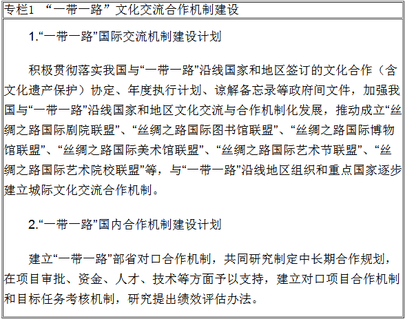 “一帶一路”文化交流合作機制建設