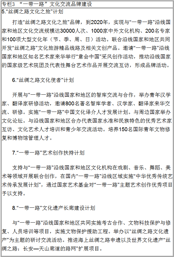 “一帶一路”文化交流品牌建設
