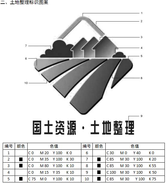 土地整理標識圖案