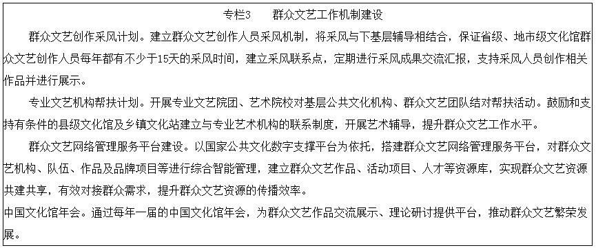 群眾文藝工作機制建設