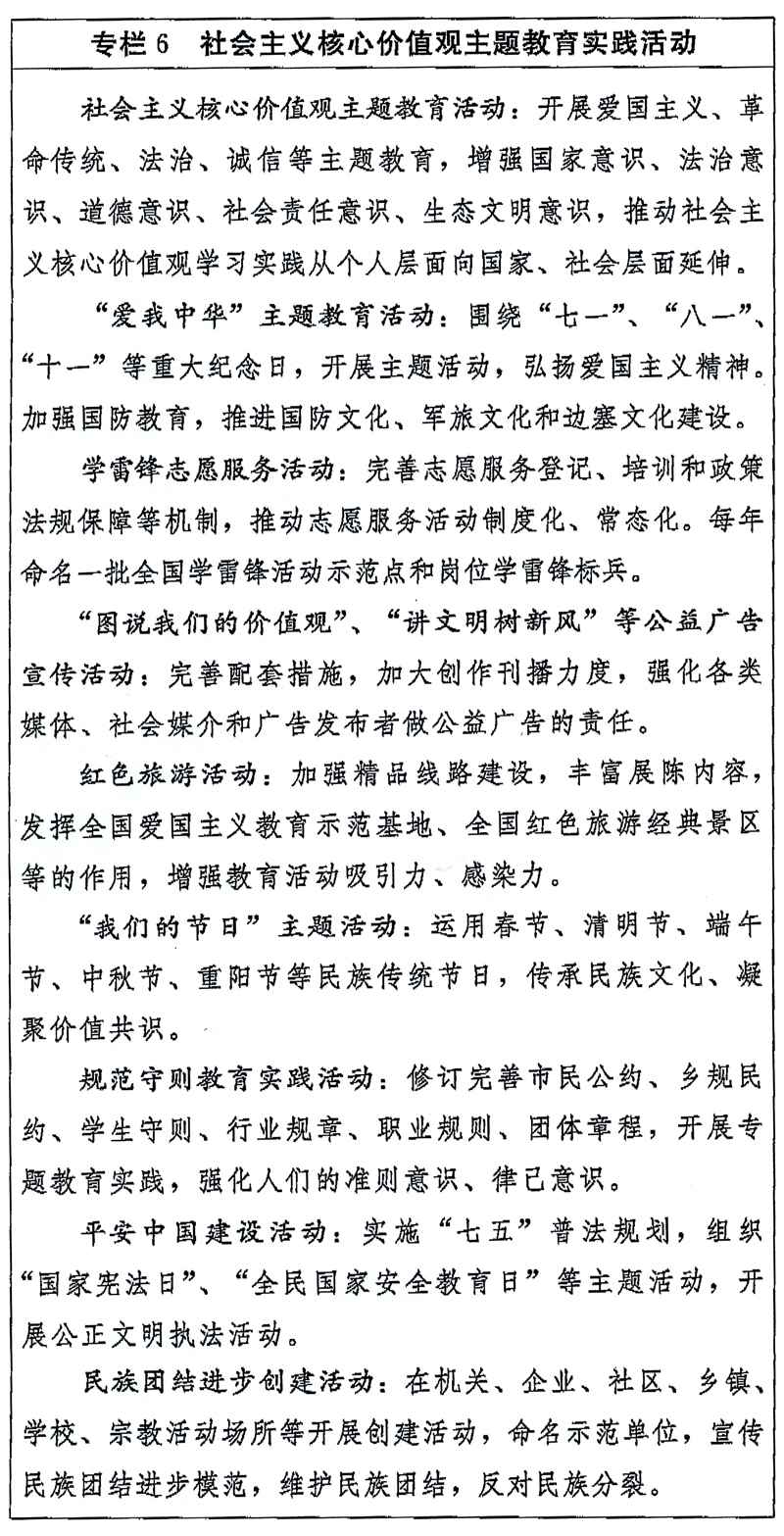 社會(huì )主義核心價(jià)值觀(guān)主題教育實(shí)踐活動(dòng)