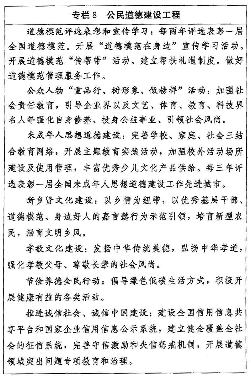 公民道德建設工程
