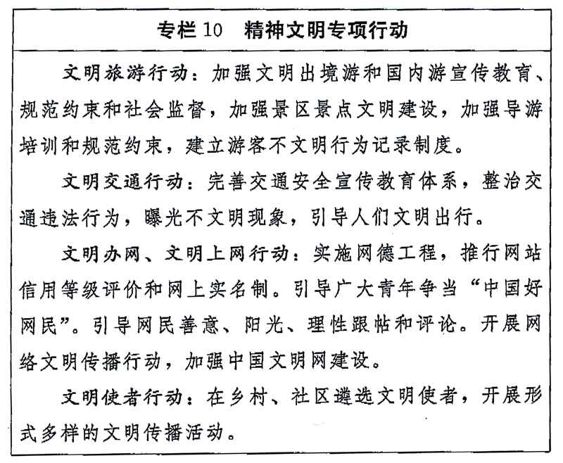 精神文明專(zhuān)項行動(dòng)