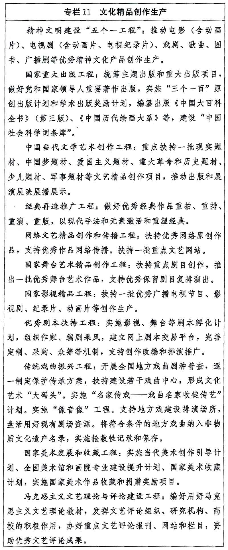 文化精品創(chuàng  )作生產(chǎn)