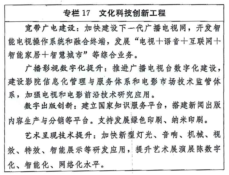 文化科技創(chuàng  )新工程