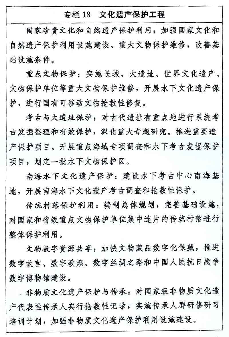 文化遺產(chǎn)保護工程