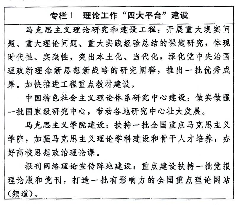 理論工作“四大平臺”建設