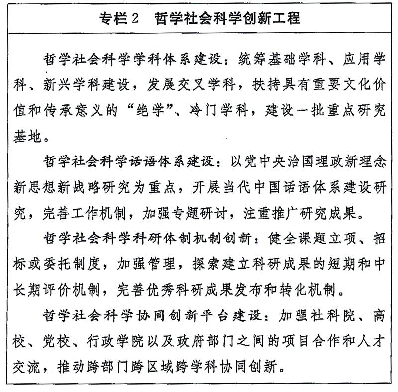 哲學(xué)社會(huì )科學(xué)創(chuàng  )新工程