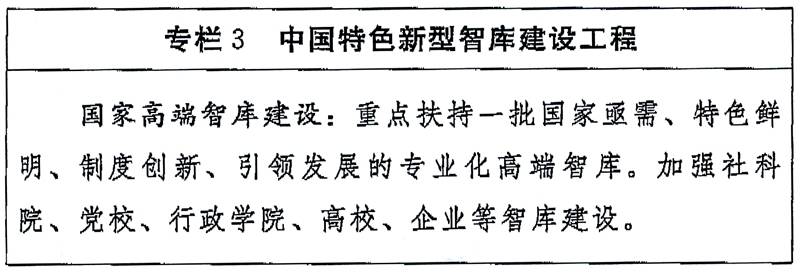 中國特色新型智庫建設工程