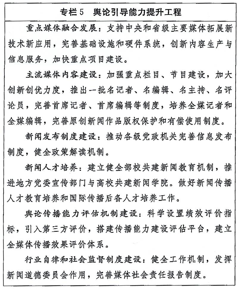 輿論引導能力提升工程
