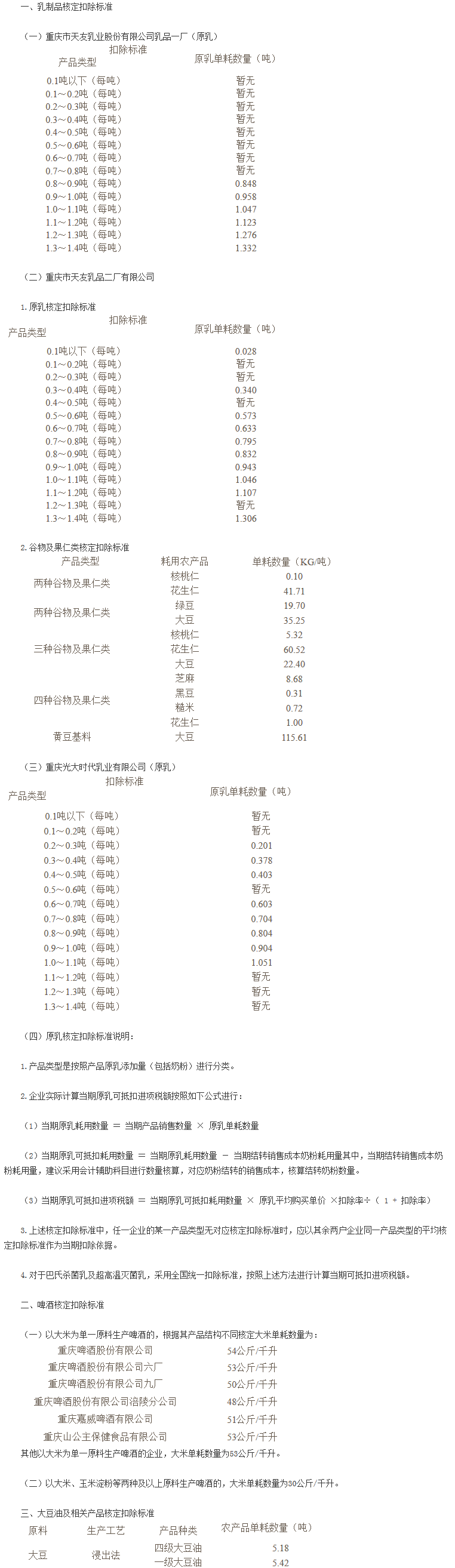 《重慶市國家稅務(wù)局關(guān)于調整部分農產(chǎn)品增值稅進(jìn)項稅額核定扣除標準的公告》重慶市國家稅務(wù)局公告2017年第4號