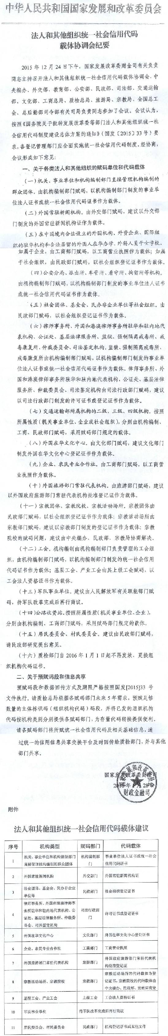 《法人和其他組織統一社會(huì )信用代碼載體協(xié)調會(huì )紀要》（全文）
