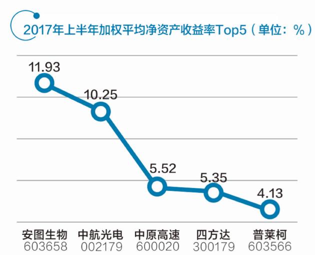 三家“中原號”各占龍頭 河南自貿區布局未來(lái)金融中心