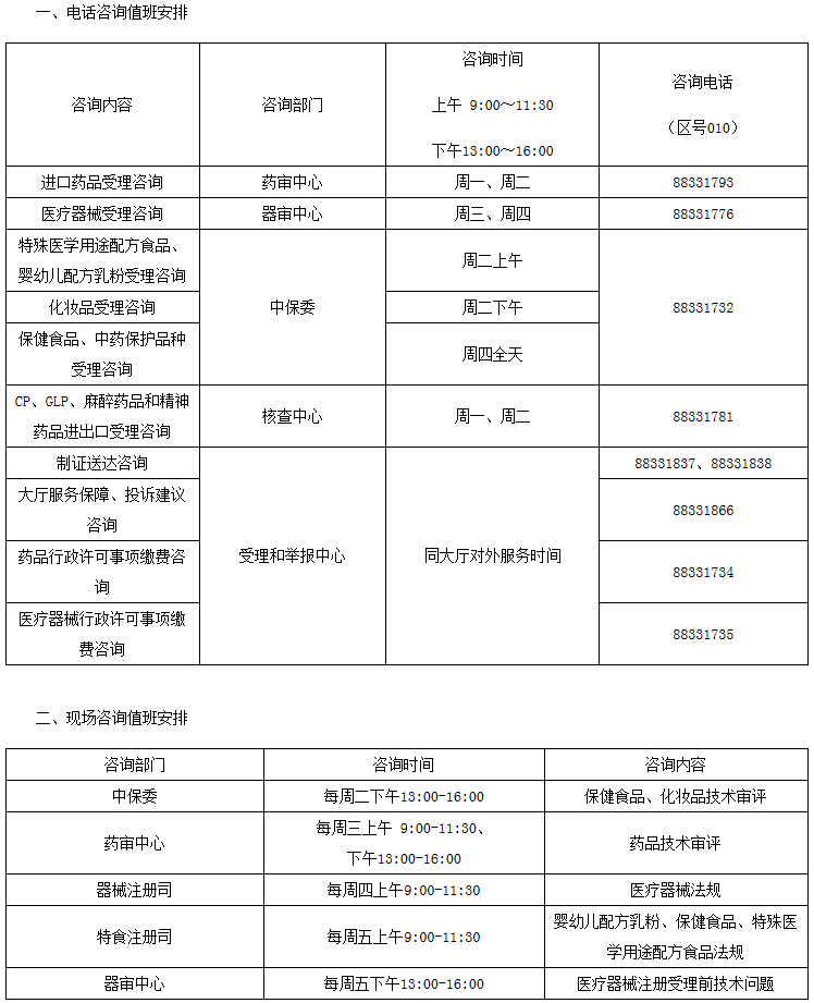 《關(guān)于調整國家食品藥品監督管理總局行政受理服務(wù)大廳咨詢(xún)服務(wù)安排的公告》國家食品藥品監督管理總局公告2017年第196號