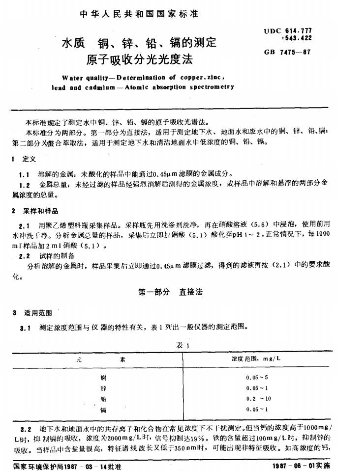 《水質(zhì)銅、鋅、鉛、鎘的測定原子吸收分光光度法》（GB7475-1987）【全文附PDF版下載】