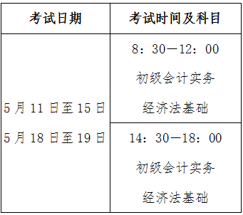 財政部會(huì )計資格評價(jià)中心關(guān)于2019年度全國會(huì )計專(zhuān)業(yè)技術(shù)初級資格考試時(shí)間等有關(guān)事項的通知