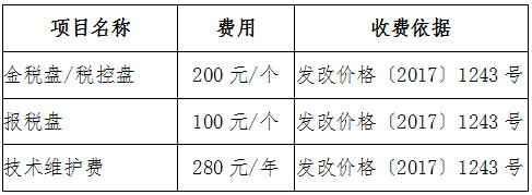 國家稅務(wù)總局河南省稅務(wù)局稅控專(zhuān)用設備及技術(shù)維護價(jià)格公示