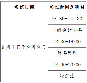 財政部會(huì )計資格評價(jià)中心關(guān)于2019年度全國會(huì )計專(zhuān)業(yè)技術(shù)中級資格考試時(shí)間有關(guān)問(wèn)題的通告