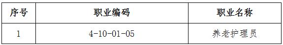 養老護理員國家職業(yè)技能標準目錄 