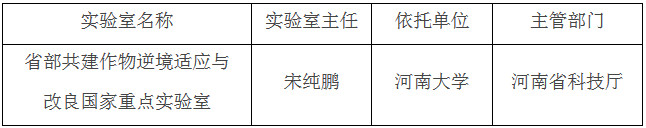 國科發(fā)基〔2019〕370號《科技部河南省人民政府關(guān)于批準建設省部共建作物逆境適應與改良國家重點(diǎn)實(shí)驗室的通知》