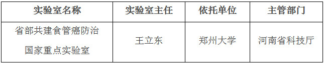 國科發(fā)基〔2019〕369號《科技部河南省人民政府關(guān)于批準建設省部共建食管癌防治國家重點(diǎn)實(shí)驗室的通知》