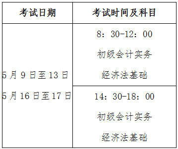 財政部會(huì )計資格評價(jià)中心關(guān)于2020年度全國會(huì )計專(zhuān)業(yè)技術(shù)初級資格考試具體時(shí)間等有關(guān)事項的公告