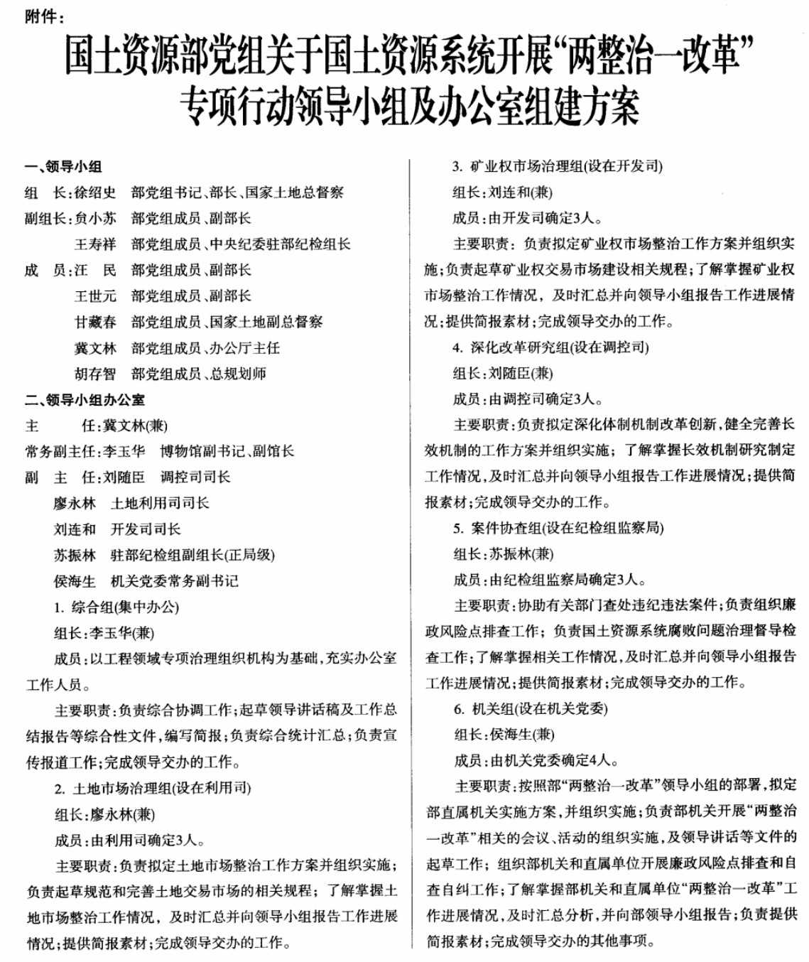 國土資黨發(fā)〔2010〕45號《中共國土資源部黨組關(guān)于國土資源系統開(kāi)展“兩整治-改革”專(zhuān)項行動(dòng)的通知》